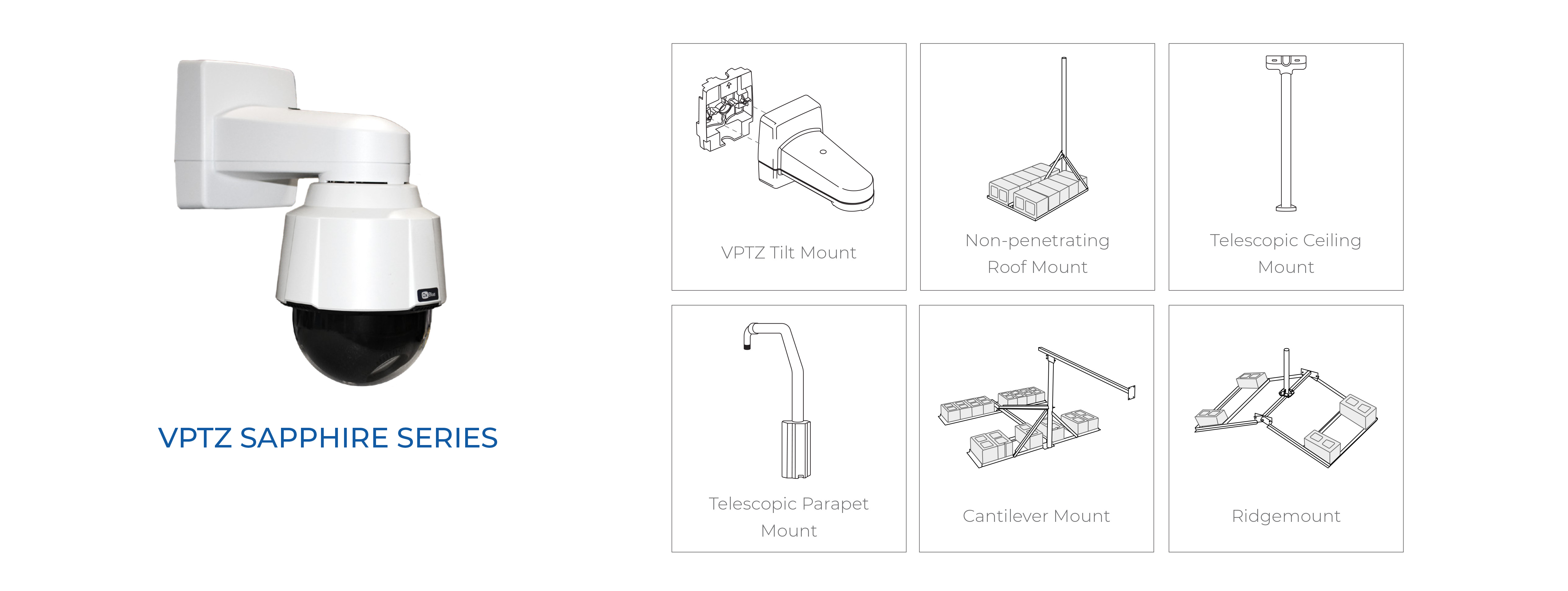 What Mount Goes With My Camera what-mount-goes-with-my-camera